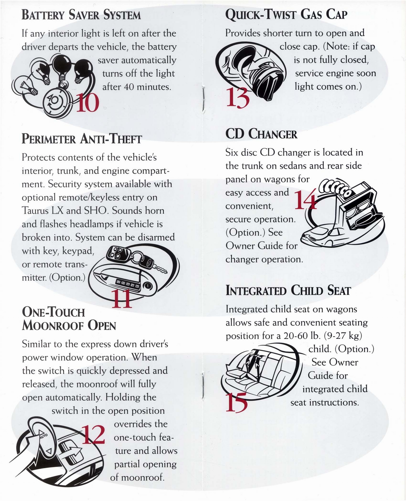 n_1996 Ford Taurus Pocket Guide-06-07.jpg